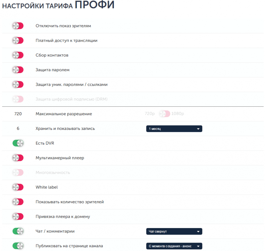 Тарифы настроить самому